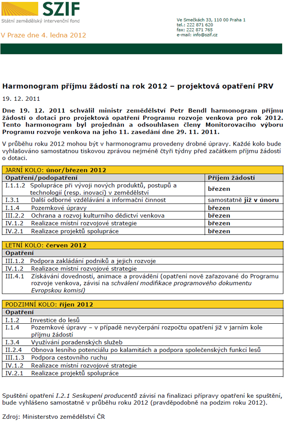Harmonogram příjmu žádostí na rok 2012 – projektová opatření PRV
